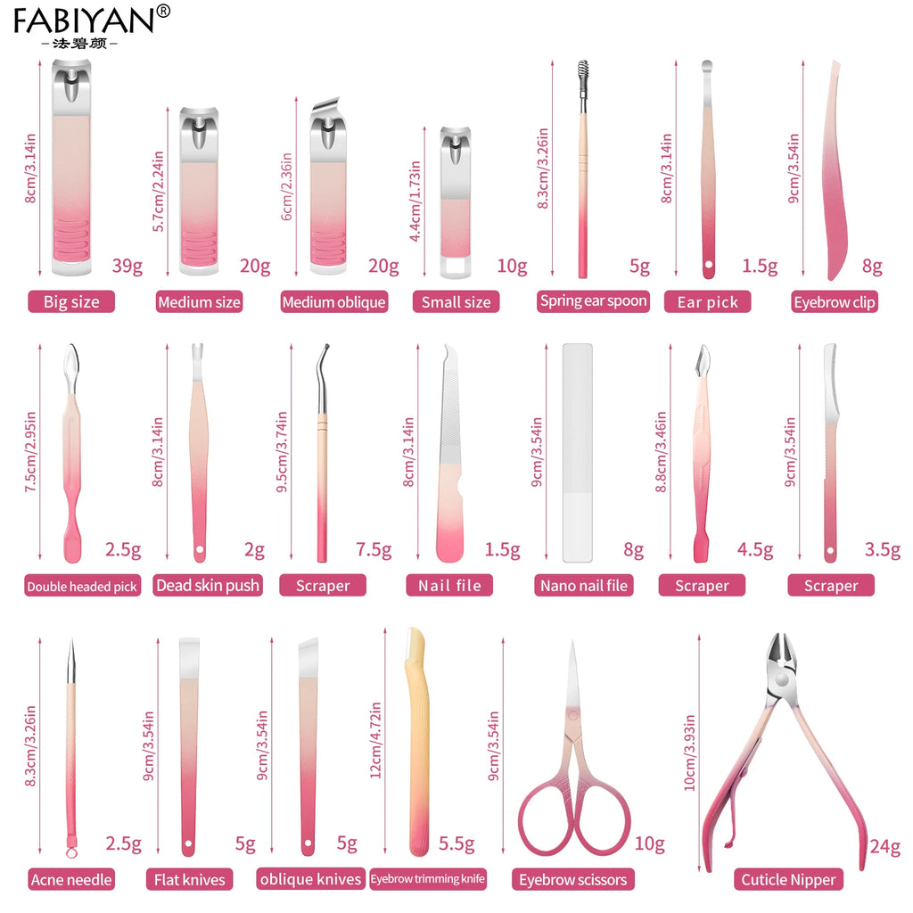 Manicure kit