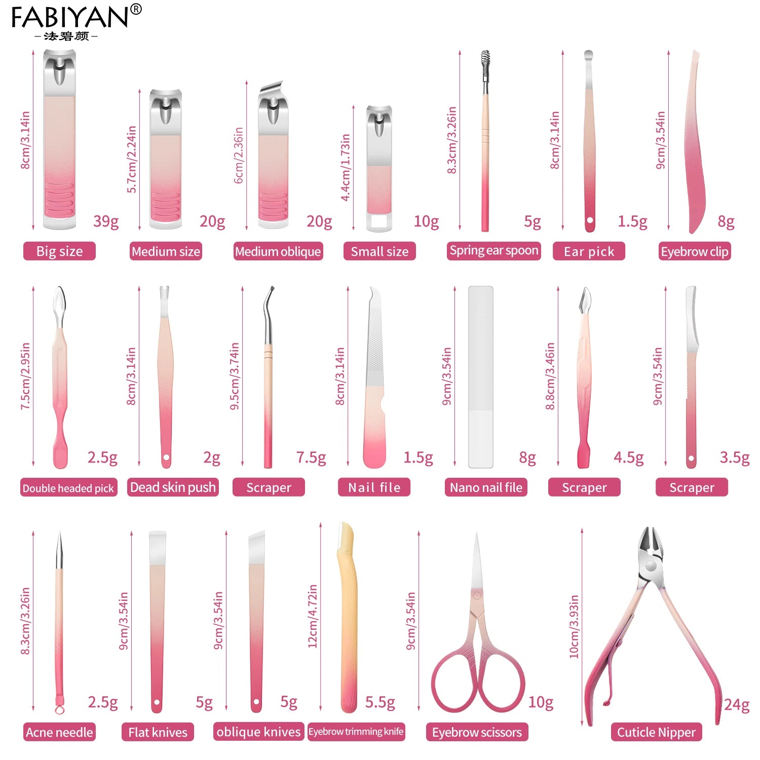 Manicure kit